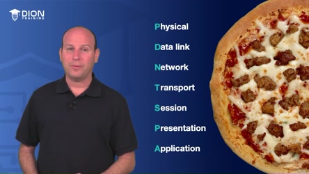 CompTIA Network+ (N10-009) Full Course & Practice Exam/03 - OSI Model/001 OSI Model (OBJ. 1.1).mp4